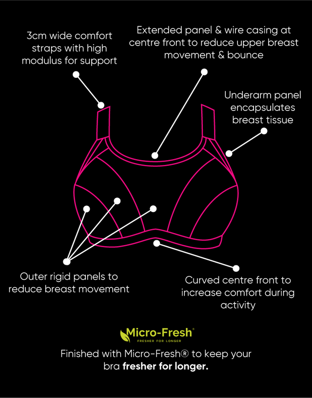 Curvy Kate Everymove Wired Multiway Sports Bra Black