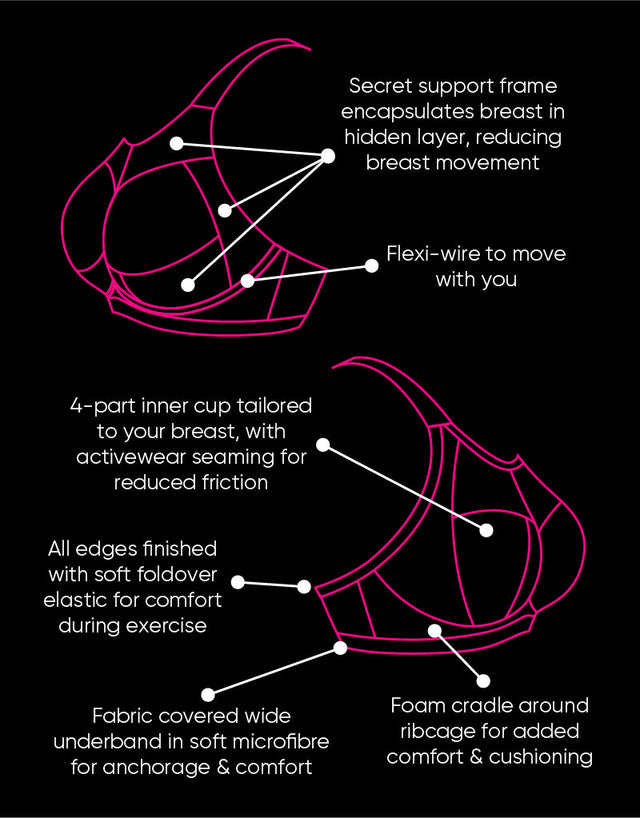 Curvy Kate Everymove Wired Multiway Sports Bra Beet Red/ Coral